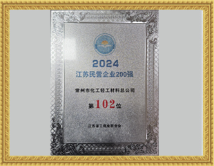 2024江蘇民營企業(yè)200強 2024江蘇民營企業(yè)200強